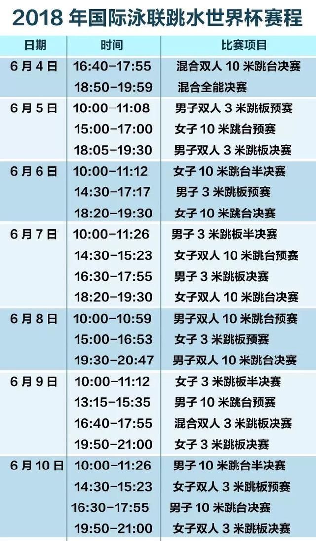 00后中国梦之队新星,勇夺2018跳水世界杯冠军