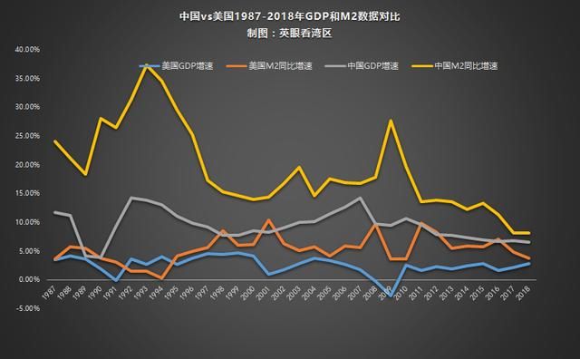 2019年房地产好的城市