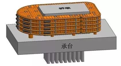 韩滩双岛大桥已进入全面施工阶段