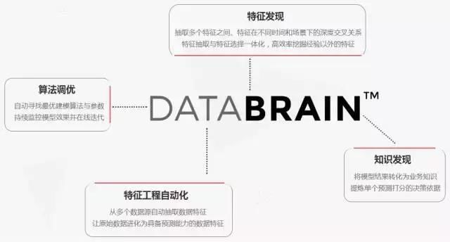桃树科技获杭州高新区(滨江)政府500万研发资