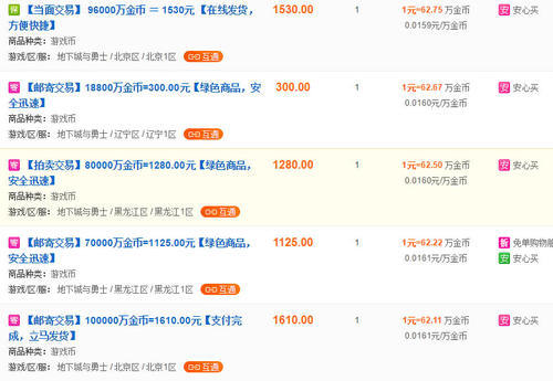 DNF跨六金币比例跌破下限,多开工作室正在摧