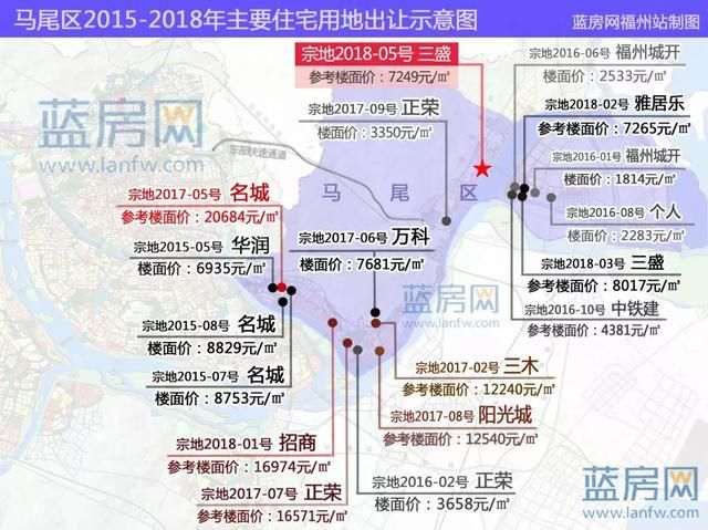 地价破7000，开发商扎堆押注马尾，普通购房人要跟吗？