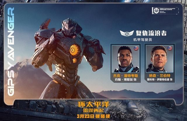 三月寂静终于被打破!《环太平洋2》机甲怪兽对