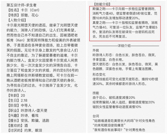 第五人格：设计师优选作品引网友吐槽 还能拥吻监管者？