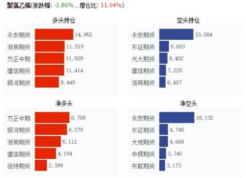 库存超预期大增黑色崩盘，USDA最新月报有何看点？