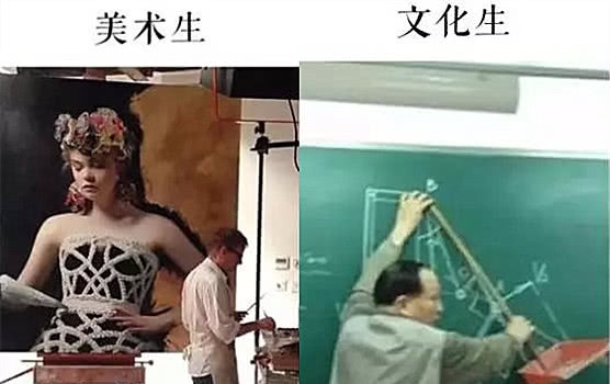 同样都是上学,文化生vs网友生vs理科生,美术:蒂2017一大连市初中年模图片