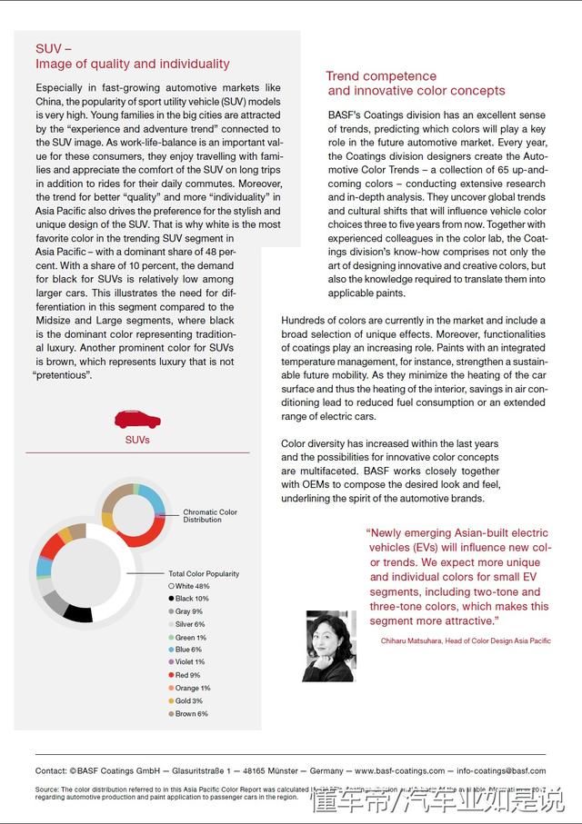 巴斯夫发布汽车色彩报告