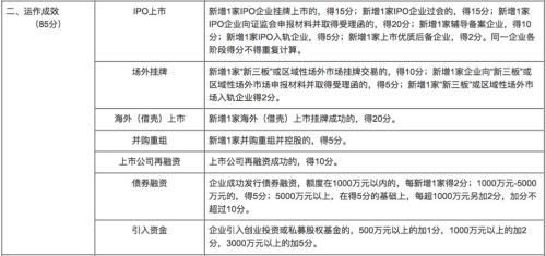 培养上市公司有多难?这个省为此立下一份“军令状”