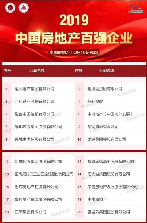 合肥滨湖常住人口_合肥滨湖图片(3)