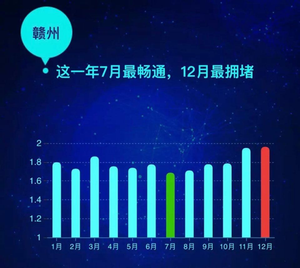 10天后，赣州将不再是“赣州”，它都将拥有一个新名字