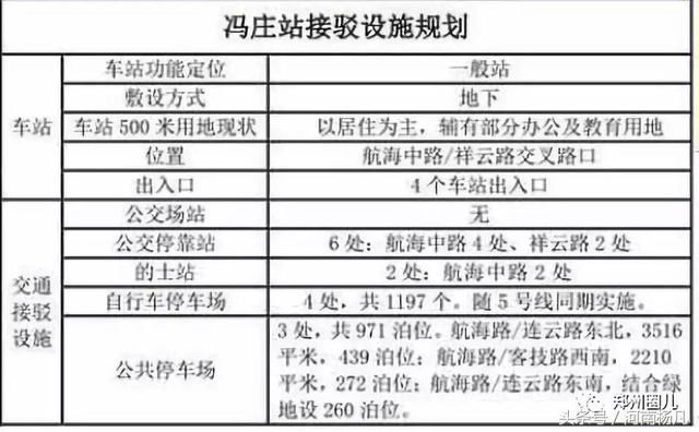 你绝对没有见过的河南警察学院