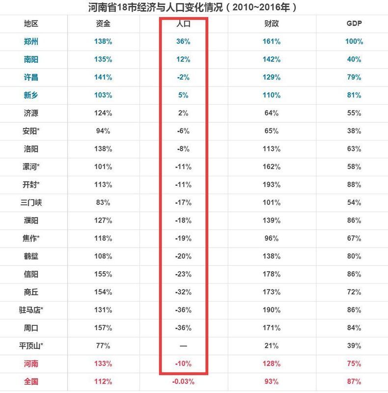 新年初始央媒发文，解密2018年房价走向!