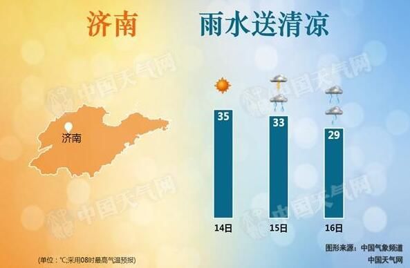 海丽气象吧丨山东多地有暴雨+雷电+9级大风 下班早回家!