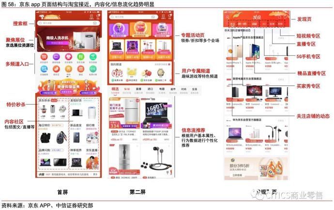 一号店和京东的关系