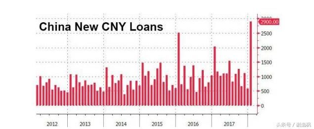 谢逸枫：卖股买房！刚需2018年砸锅卖铁只为买房！