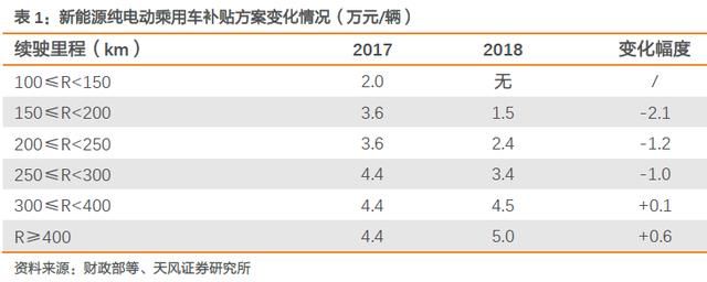 屏下指纹识别技术渐成趋势，产业链上哪些企业是龙头？