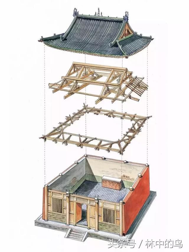 古建筑开膛破肚，谁说中国城市没审美