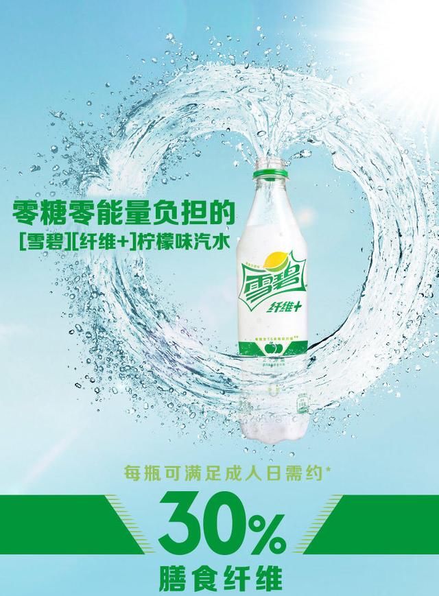 可口可乐在中国推出新品 雪碧纤维+ ,主打健康