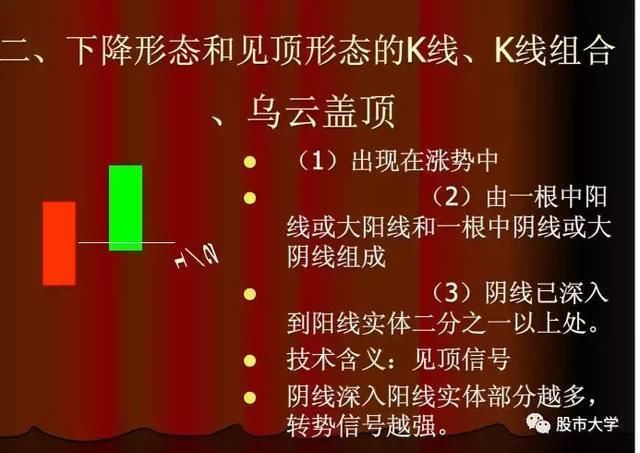 美股再度暴涨，港股紧跟其后，A股怎么走?现最有价值信号