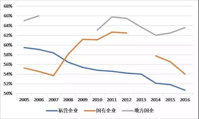 银行业新财富分析师深刻阐述这一轮“吃人紧缩”的背后故事