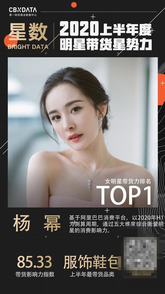 杨幂字母黑袜上热搜，时尚宠儿品味独特，新剧斛珠夫人刚杀青