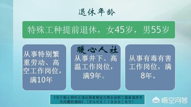 2018年可以领取养老金的六个年龄，你符合哪个？