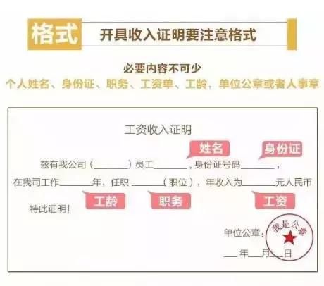 收入证明_购房代款收入证明