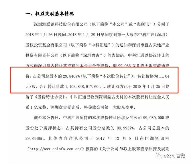 中科招商清盘海联讯,接盘方深圳盘古是何方神