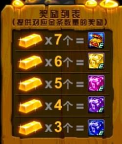 DNF咸鱼党最后的福利,枪剑士二觉前冲级指南