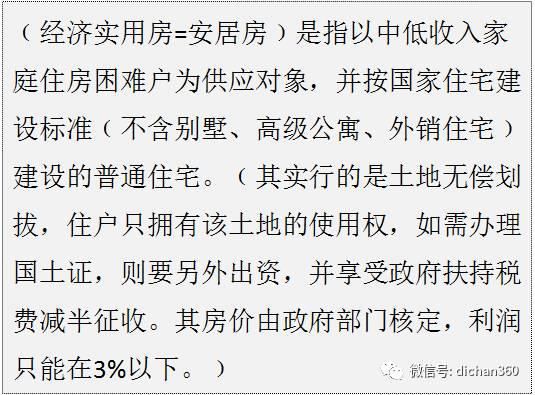 干货！房地产常见名词及解释，知道一半你就是大神！