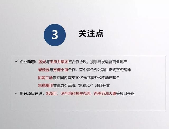 商业地产月报:写字楼销售面积同比继续下降，碧桂园联手方糖小镇