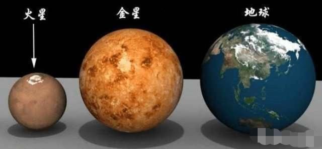 金星和火星，哪个更适合居住?这里告诉你答案