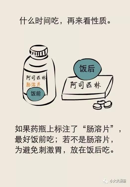 阿司匹林，你可能从一开始就没吃对