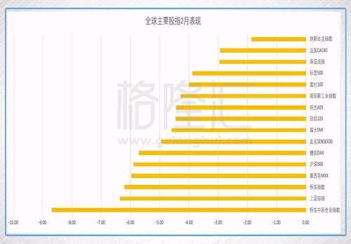 中美贸易大战：问题到底有多严重？