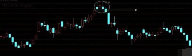 炒股牛人讲述爆利战法：每个炒股的人都需要具备的一些技术分析！