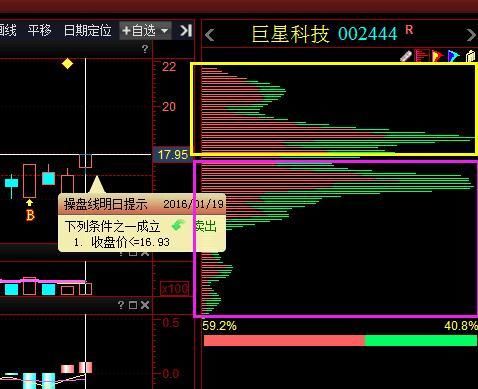 中国股市背后阴谋真正原因大曝光，建议炒股的朋友睡觉前看几行