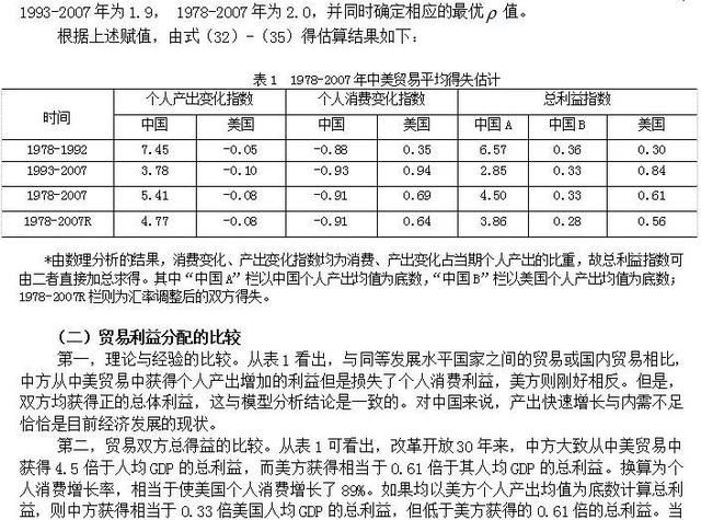 原创中美贸易的利益分配基于产出与消费视角的理论经验分析