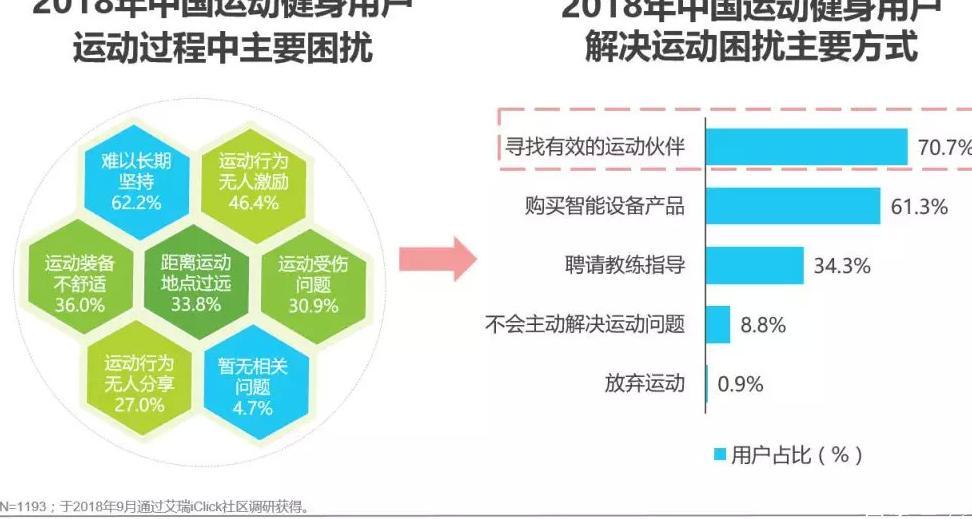 app运营案例分析,app运营案例分析报告
