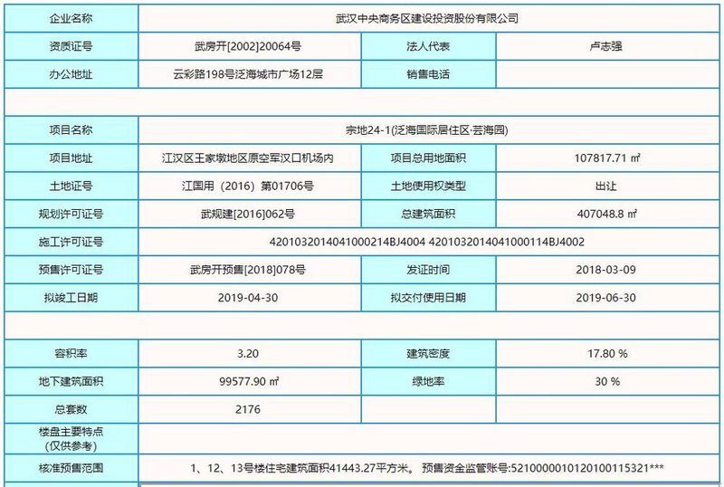 大武汉一周房价汇总!汉口豪宅31000!武昌核心学区房36000!两毛坯