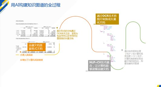 202O年1一9月份泗阳经济总量_泗阳经济开发区徐梓艺(2)