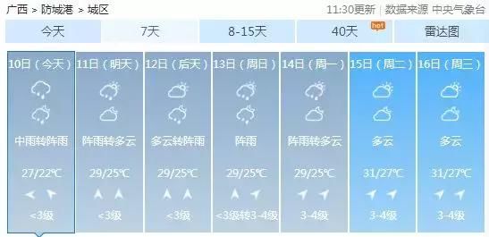 除了陆川，博白、容县多地也被洪水围困！明天广西局部仍有暴雨