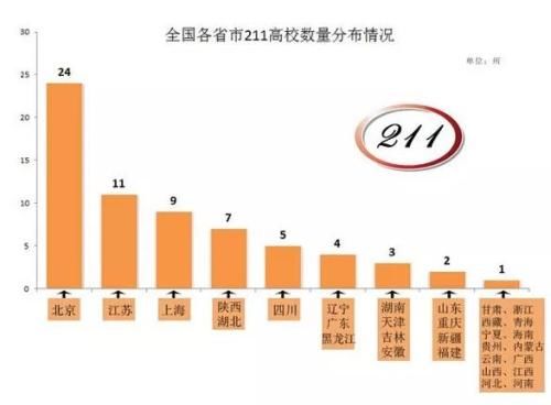 叶檀：环京房地产成交量下降90% 为什么还不崩盘！