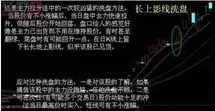 一名良心操盘手曝光主力洗盘手法,一招识别主力的阴谋! - bm8088 - bm8088的博客 一名良心操盘手曝光主力洗盘手法,一招识别主力的阴谋! - bm8088 - bm8088的博客