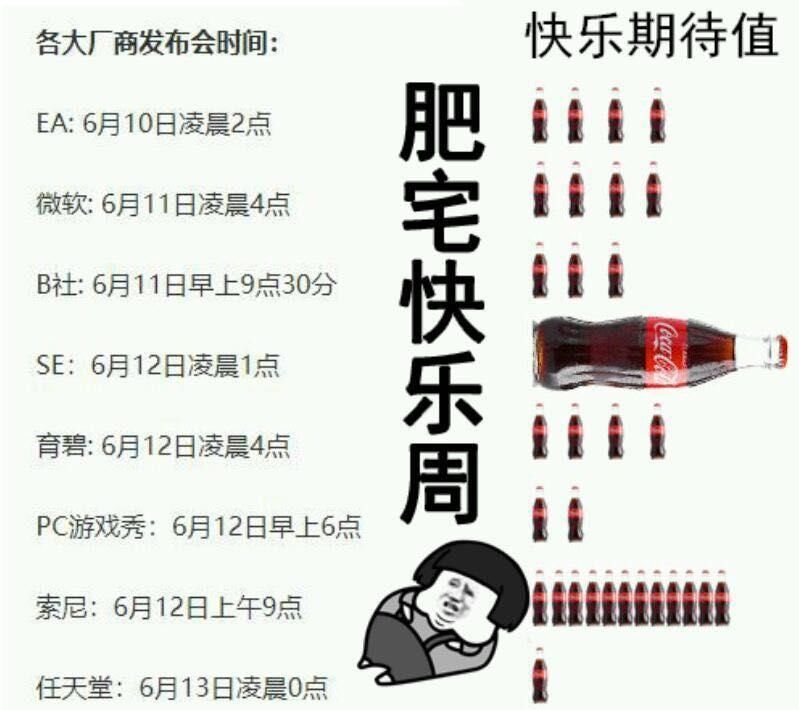 全球最大游戏展开幕，微软终于硬了一回