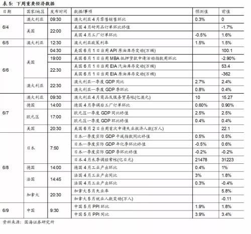 靳毅:听听商业银行如何看待当前债券市场