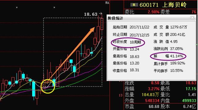 文一科技600520:最新利好消息流出,主力大举进