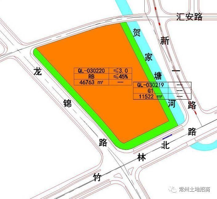 常州市区最新重点地块出炉,推介37幅优质地块!