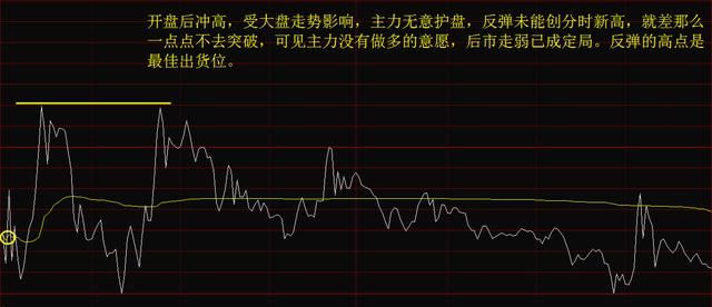 一位顶级交易员的交易心得：助你纵横中国股市，走向人生巅峰