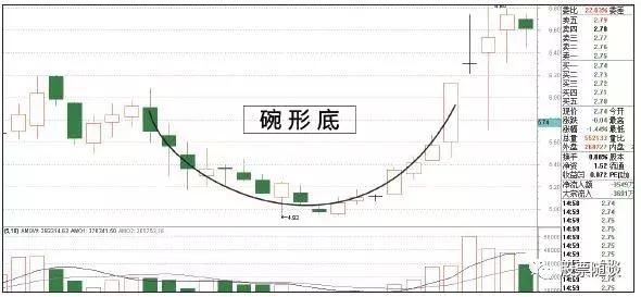 一位老股民的挥泪自省：炒股能赚大钱的只有一种人！