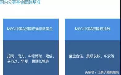 msci落地，千亿资金将入场，这10支股票需重点关注！